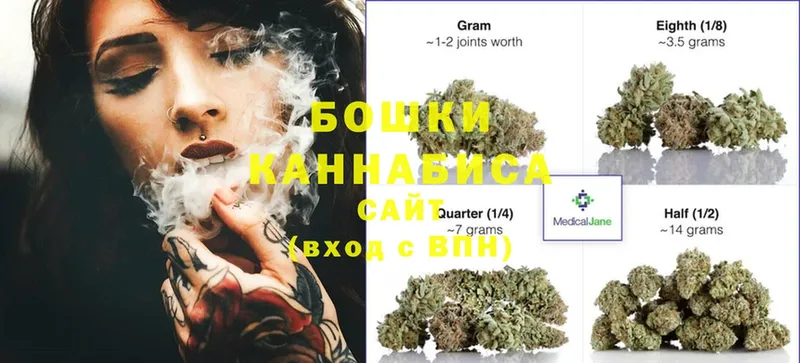 Марихуана SATIVA & INDICA  Верея 